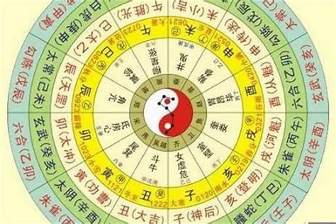 生辰八字 姓名|生辰八字算命、五行喜用神查询（免费测算）